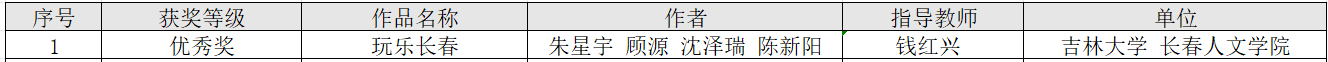 22BD 22BD