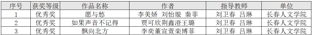311D 311D